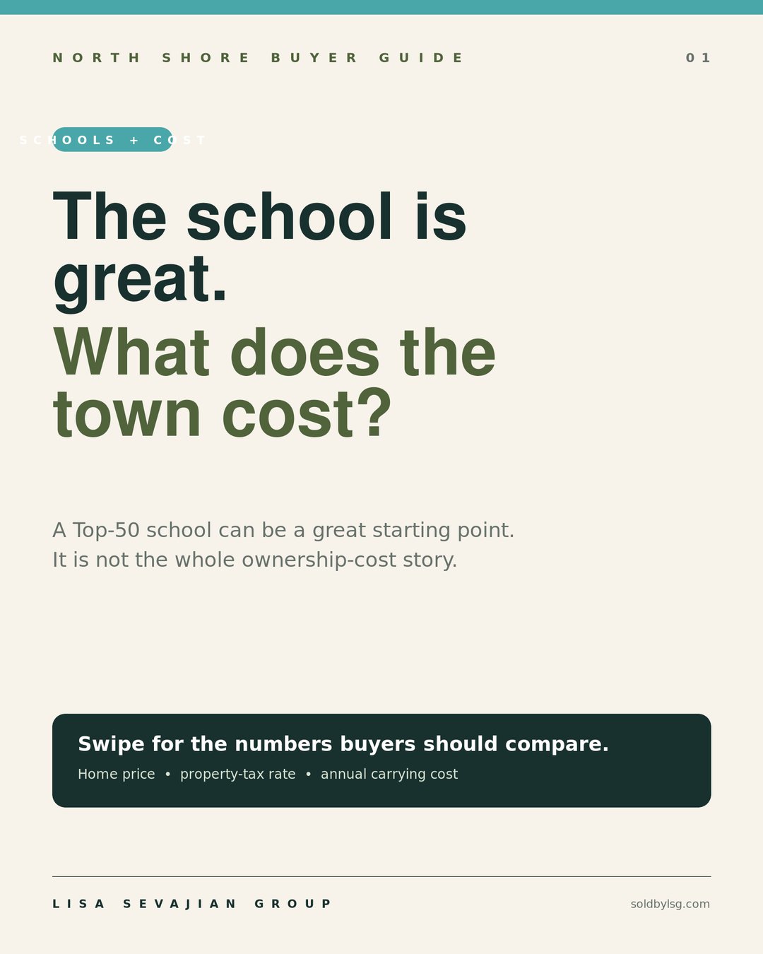 Slide 1: The school is great. What does the town cost?